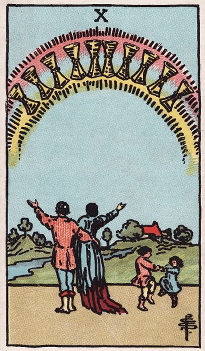 Ten of Cups