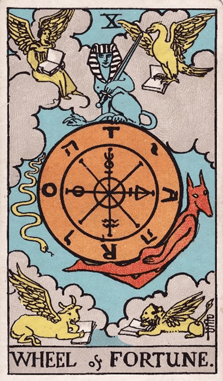 The Wheel of Fortune