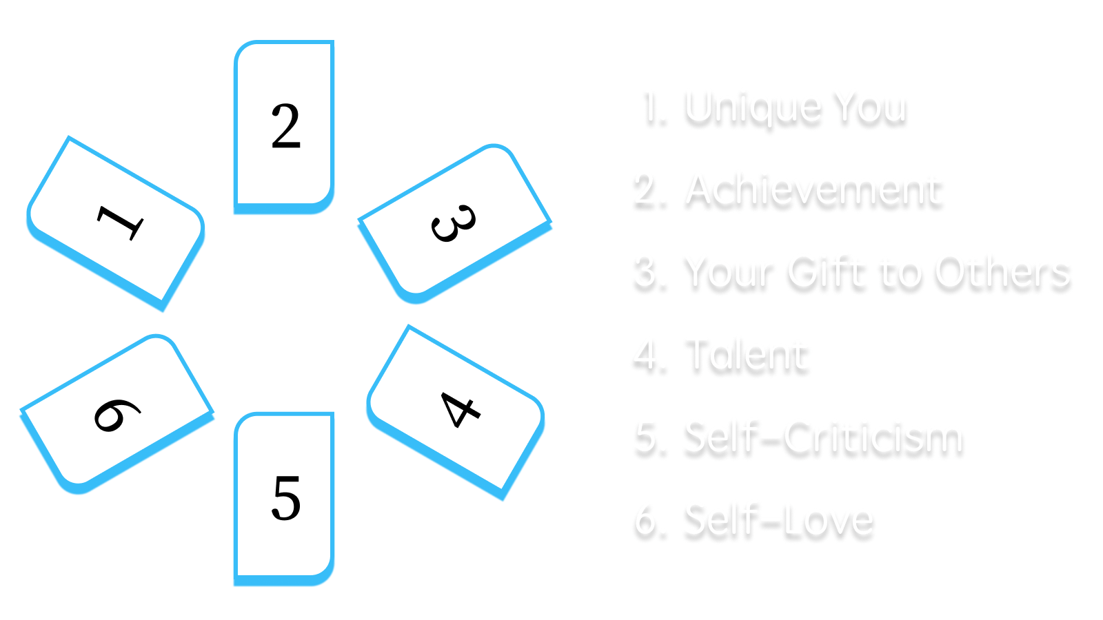 Self-Love