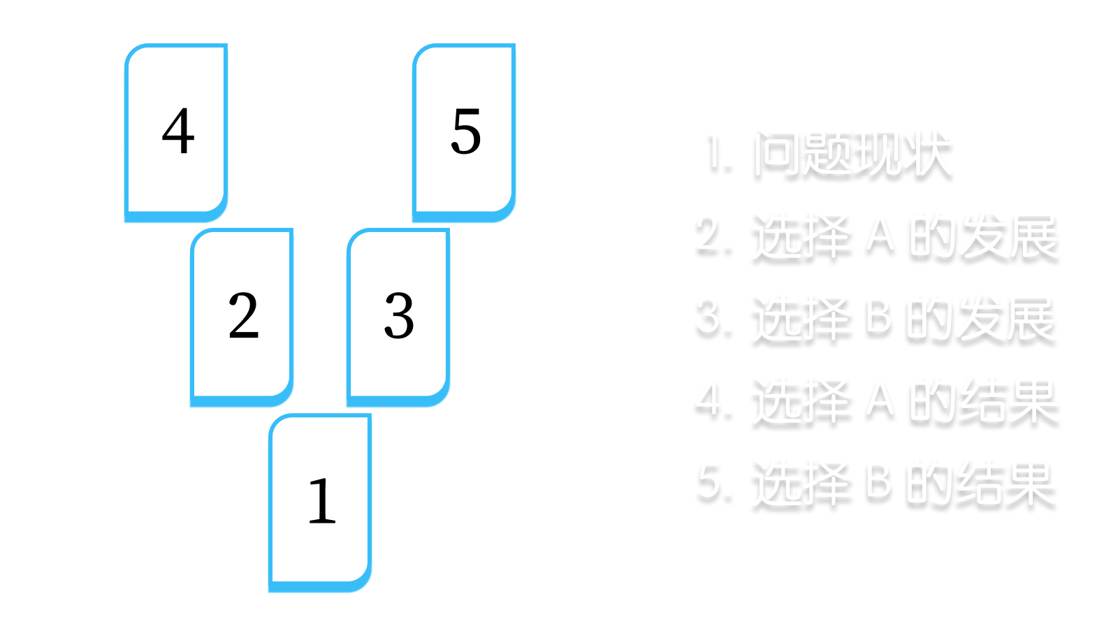 二选一牌阵