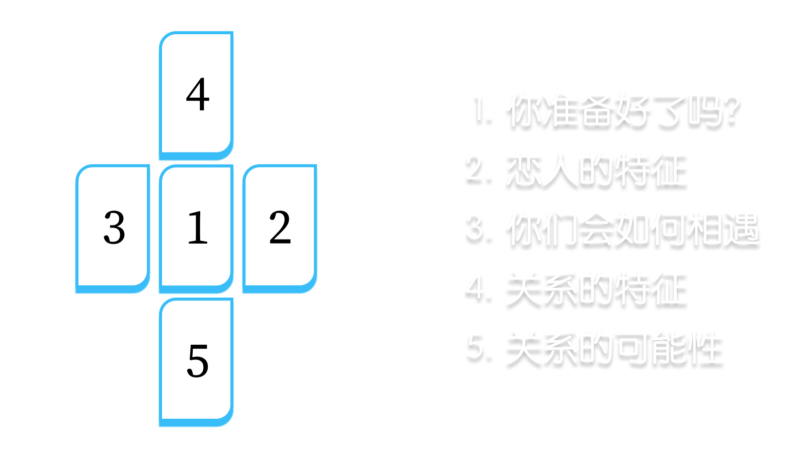 寻找爱情