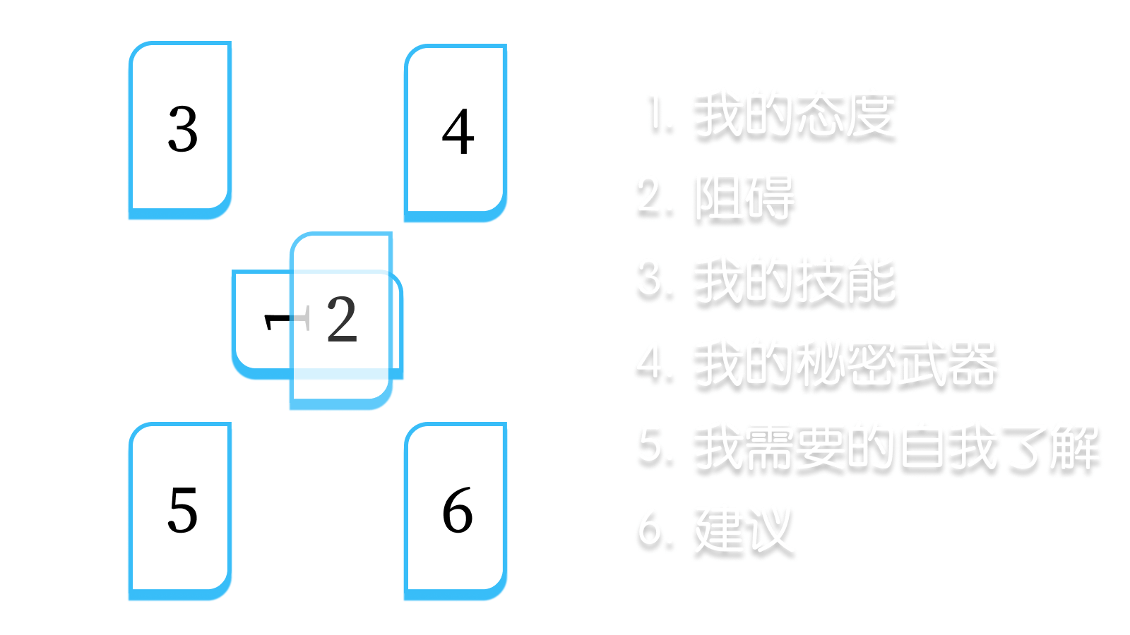 找工作