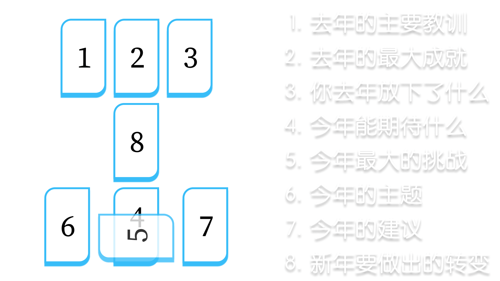 新年展望