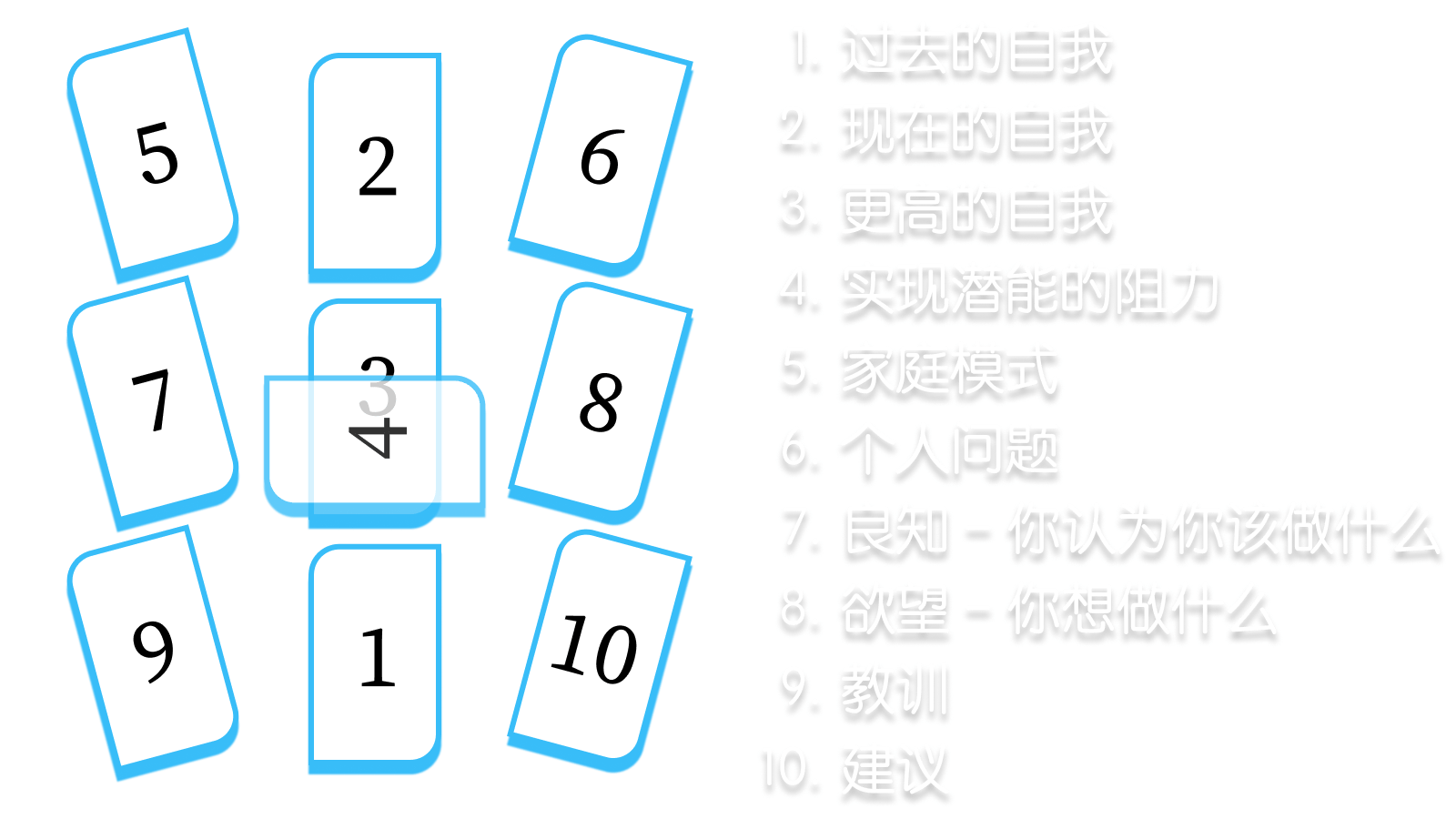 自我成长