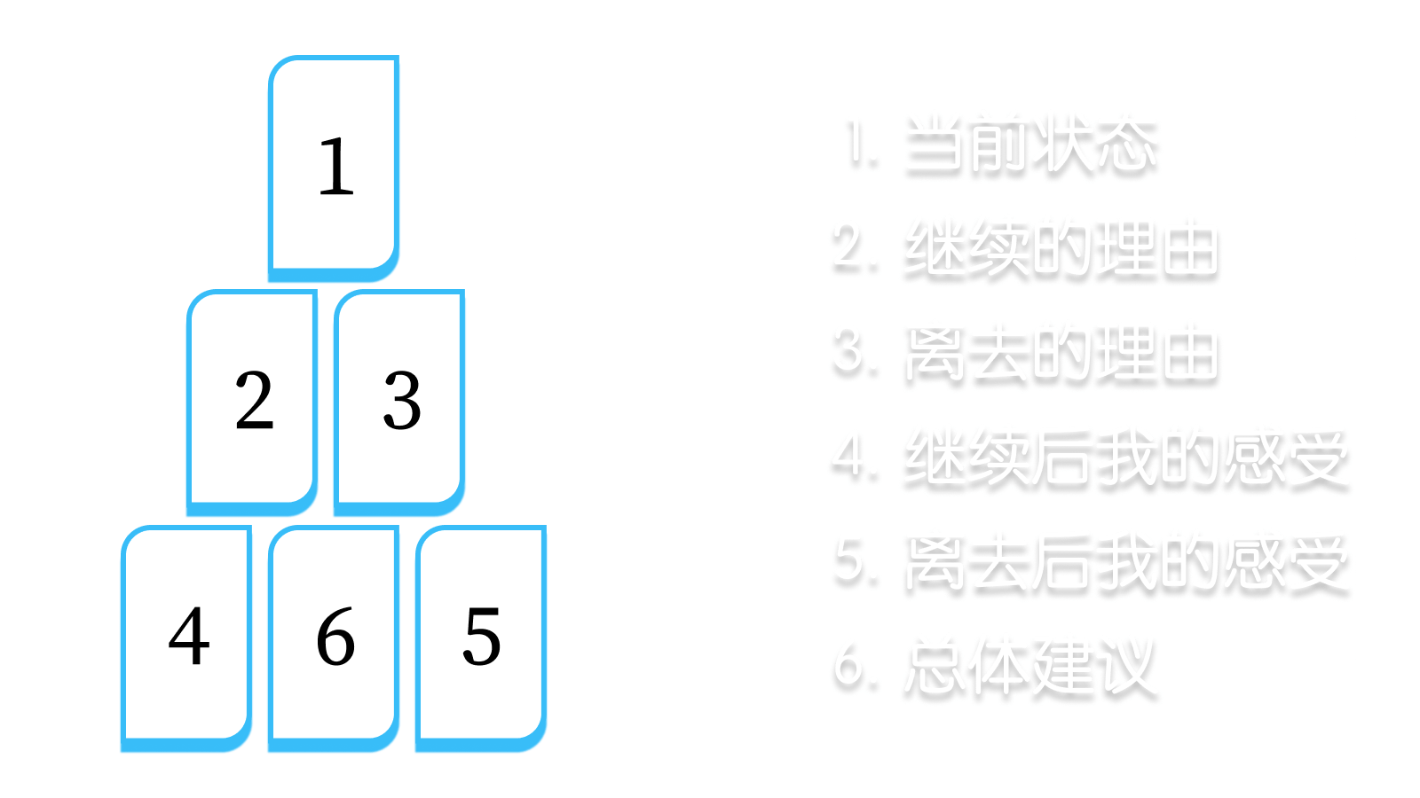 继续还是离去